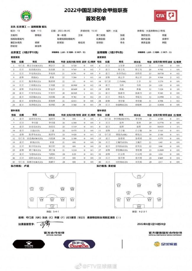 年夜学结业后，怀揣着成为一位演员的胡想的万国鹏（万国鹏 饰）孤身一人背井离乡，远赴年夜名鼎鼎的浙江横店，但愿可以或许在这里打拼出一片属于本身的六合。但是，实际远比想象当中要残暴很多，在这个弱肉强食的世界里，空有一份对胡想的热忱还远远不敷，在履历了无数挫折和掉败后，万国鹏总算混 出了点花样，成了一位专业的大众演员。                                  在横店，万国鹏见到了无数和他极其类似的年青人，他们中